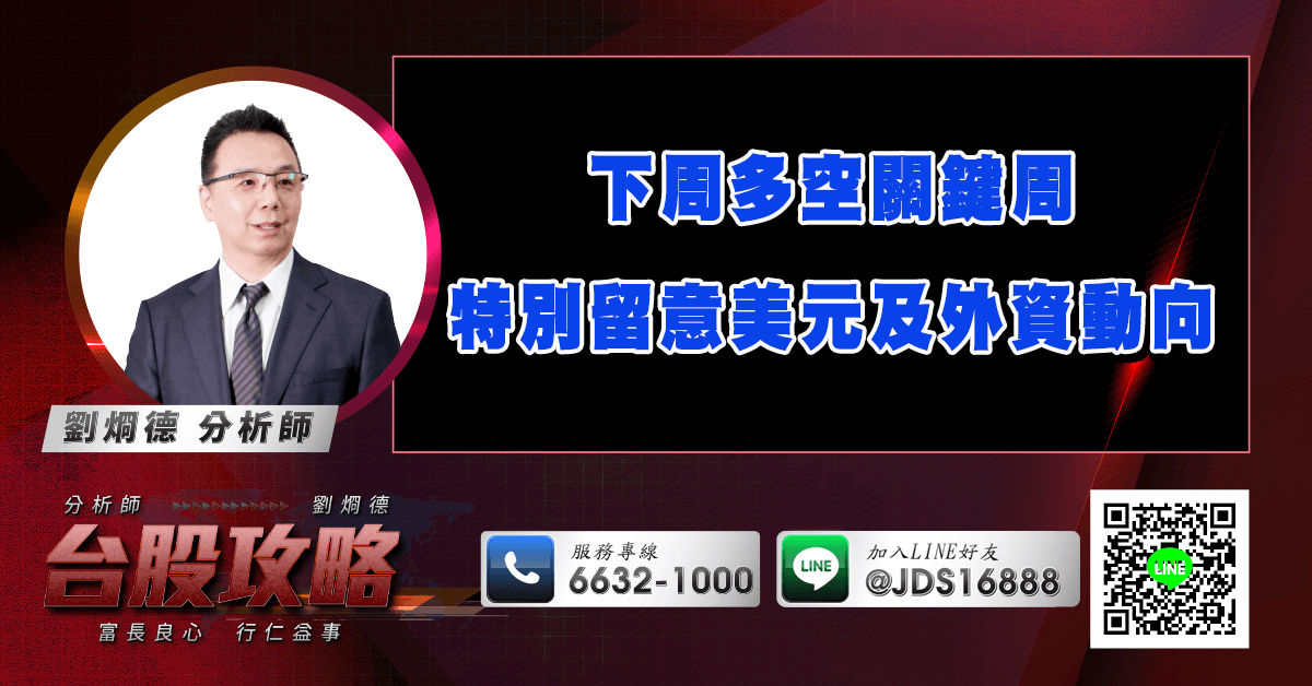 下周多空關鍵周 特別留意美元及外資動向 (圖)